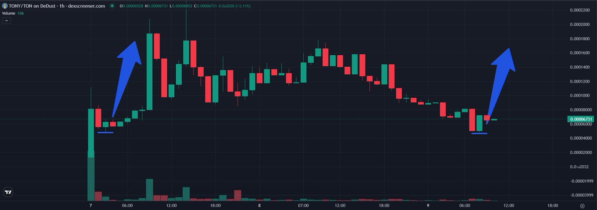 Crypto Pericles tweet media