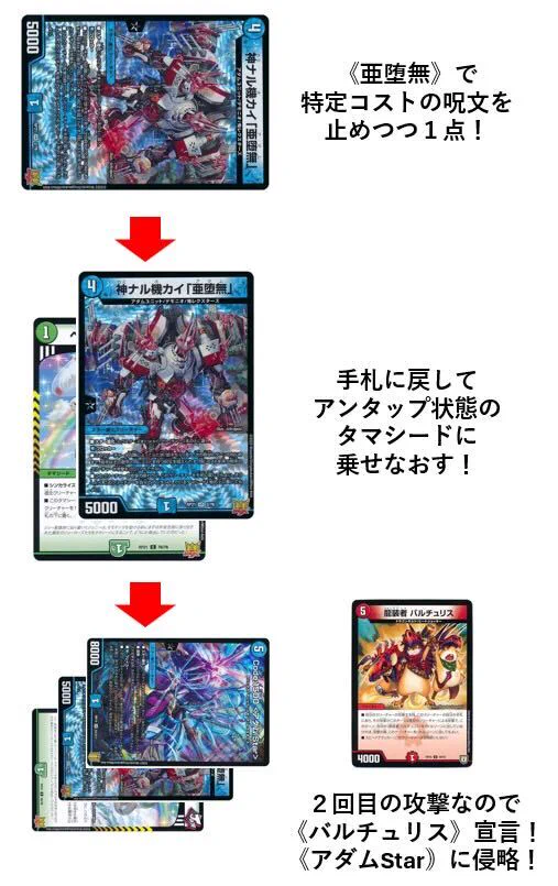 デュエマ】ガチまとめ on X: 