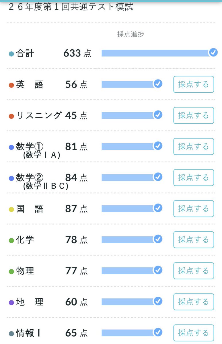 ましゅどら tweet media