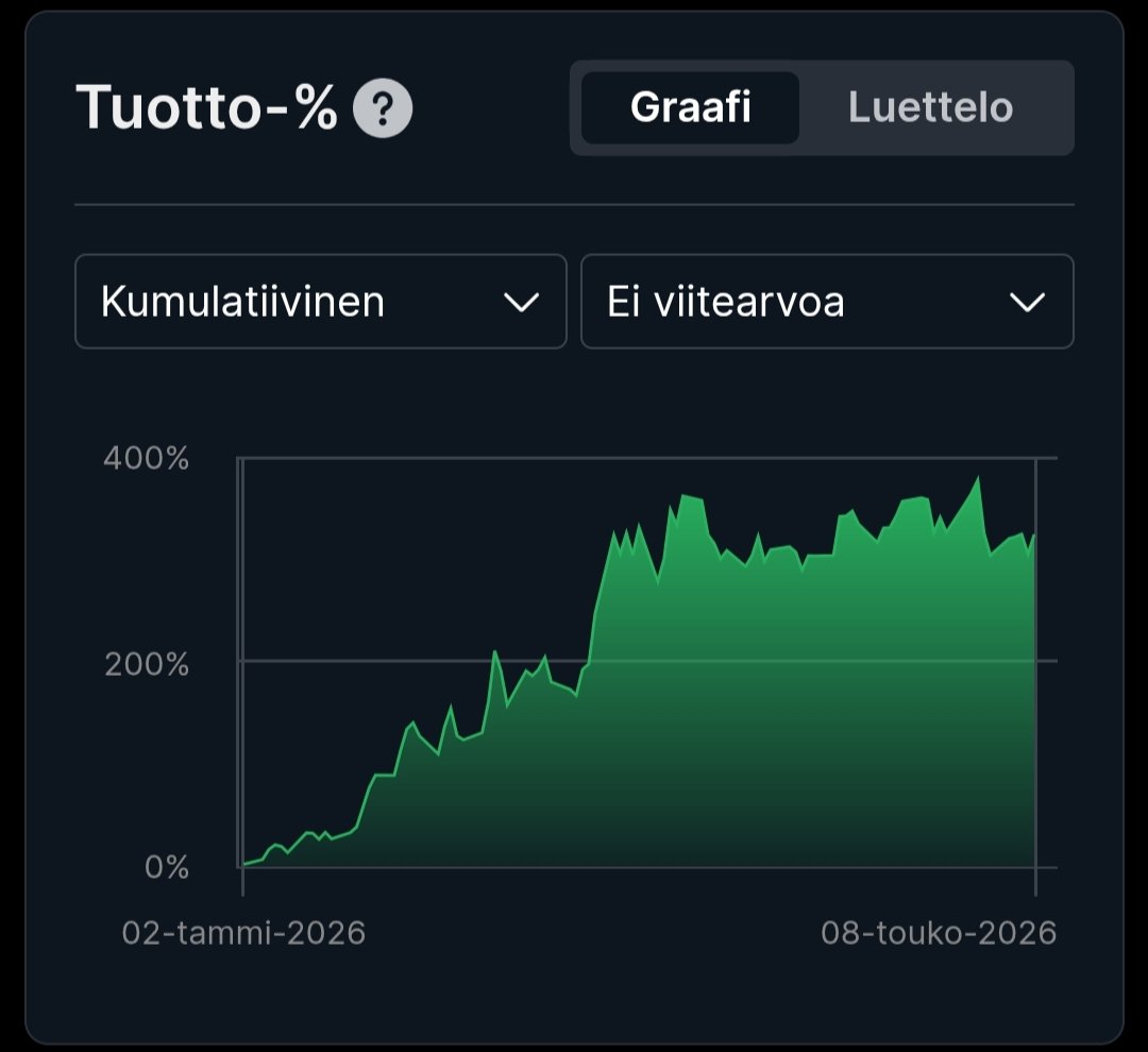 Fibonazzo tweet media