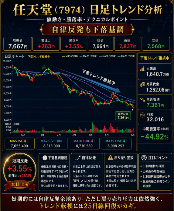 さとう こういち tweet media