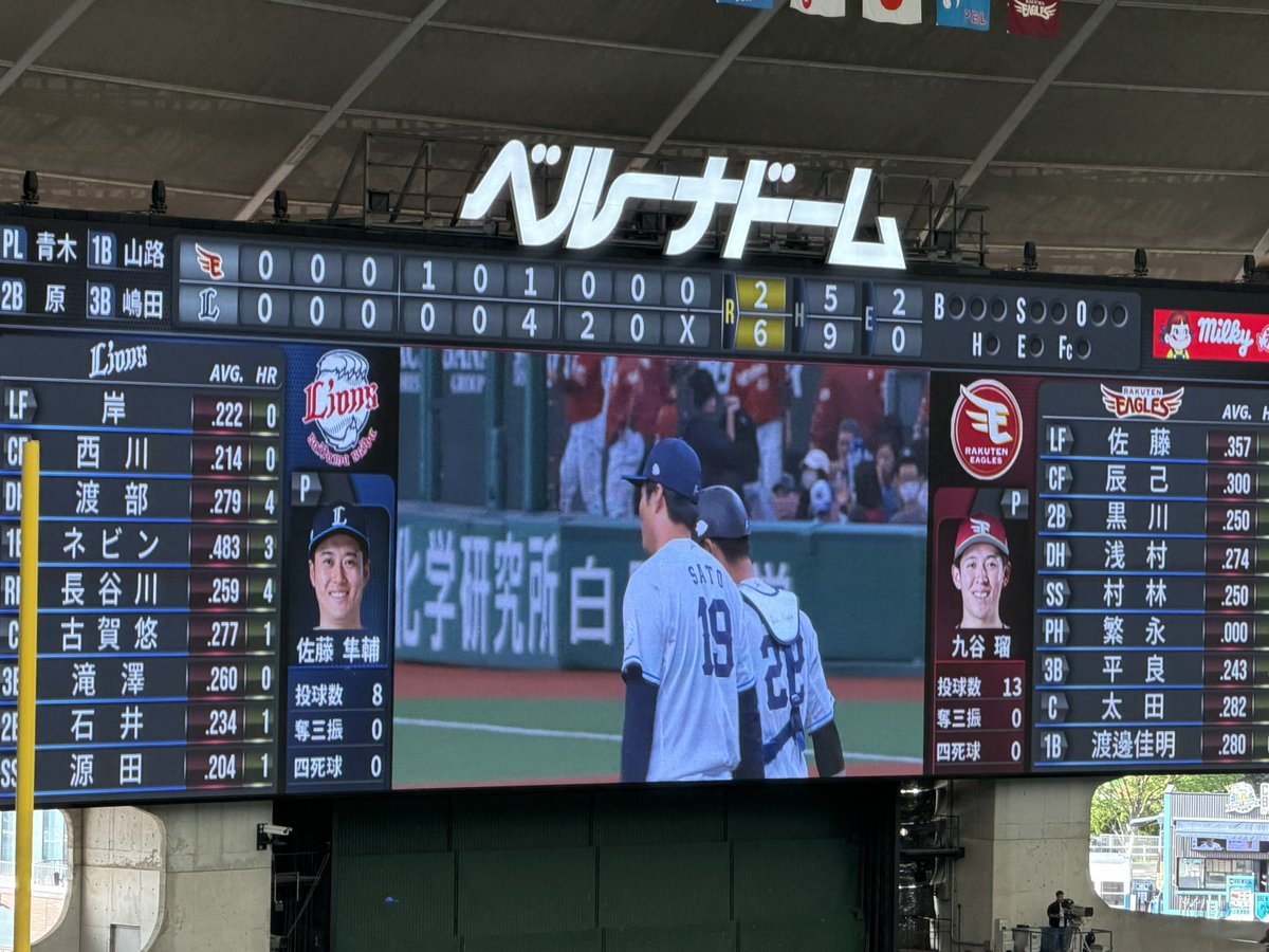 Aloha,LionsBlue⚾🦁🌺🌴🇺🇸⚾️ tweet media