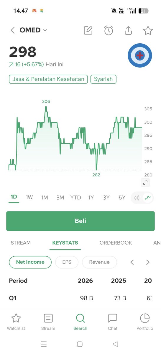 Sai_XMarkets tweet media
