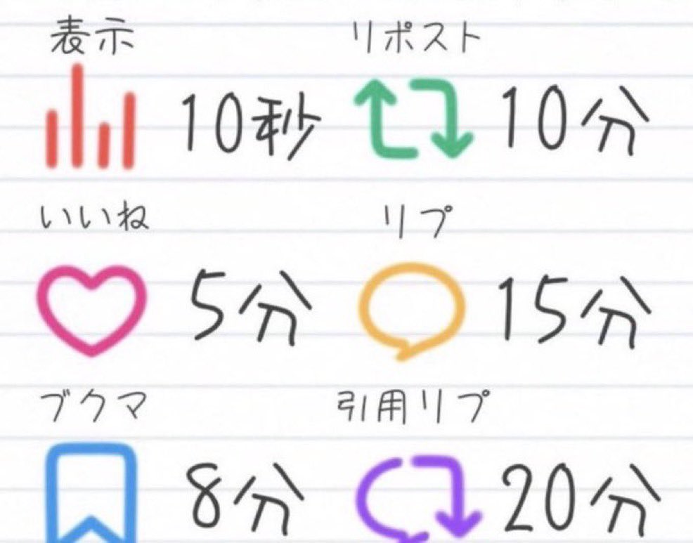 りゅう tweet media