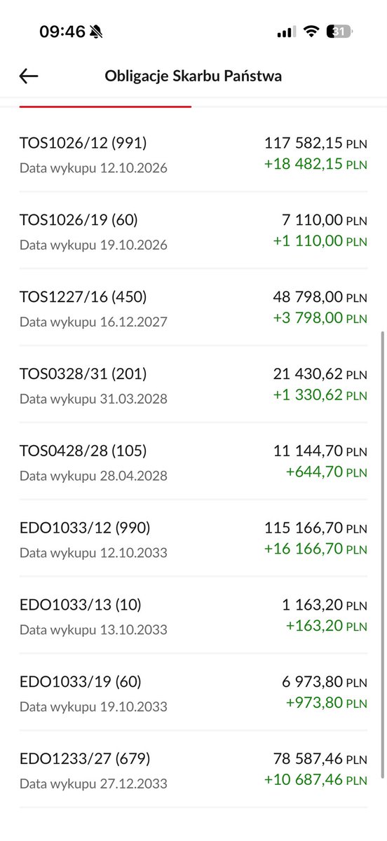 PolishStocks tweet media