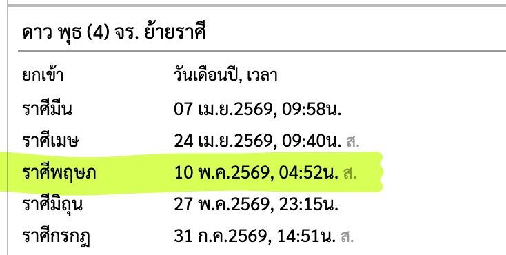 เฟิร์ส✨Beyond Duang ๑๑๙ 🌟 tweet media