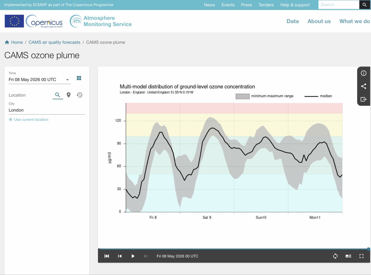 Clean Air in London tweet media