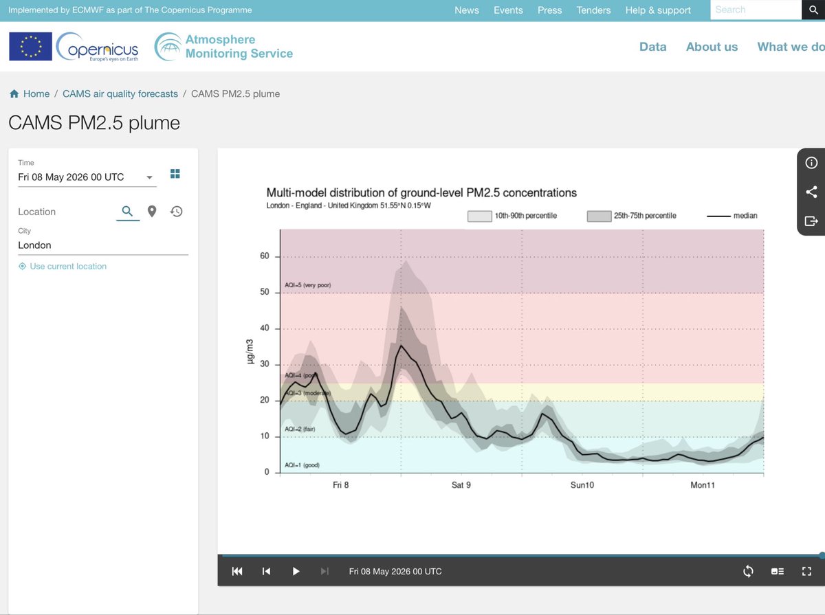 Clean Air in London tweet media