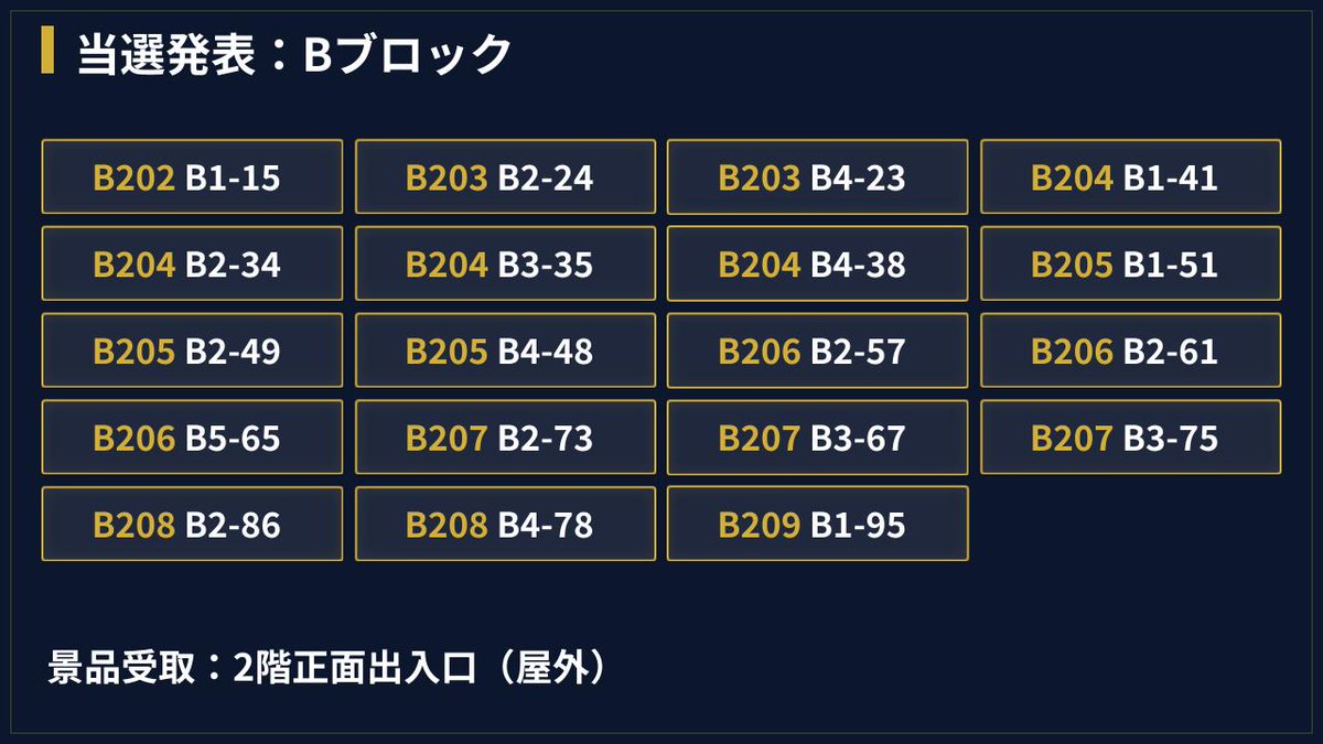 お楽しみ抽選会 協賛企業様からの豪華景品🎁 当選番号✨ ＼ 添付の画像