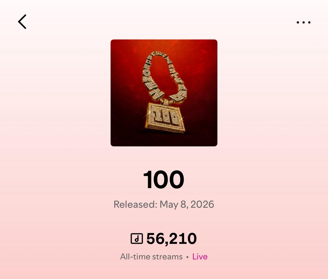 eastsidenextup's tweet photo. 🚨Bkay Eastgaad x Blaqbonez's "100" records over 50k+ first day streams on Spotify 

🔗https://t.co/vwV6BVGcHW https://t.co/l4htL58uXc