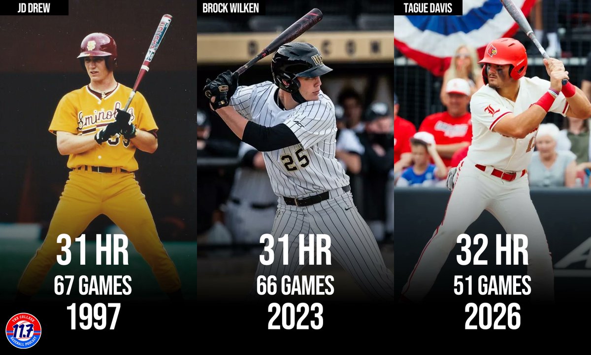 11Point7 College Baseball tweet media