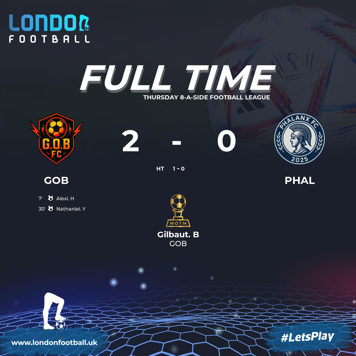 London Football tweet media