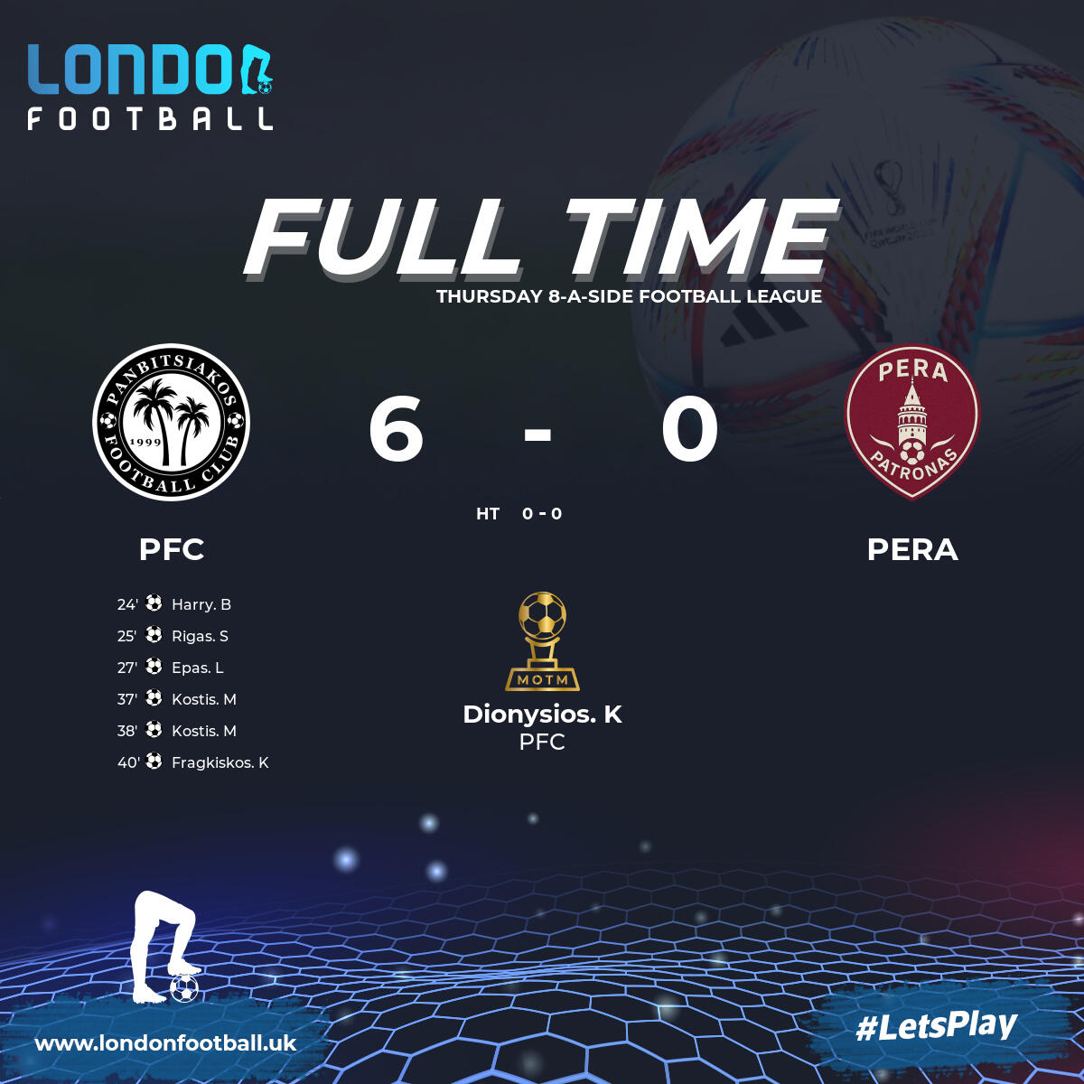 London Football tweet media
