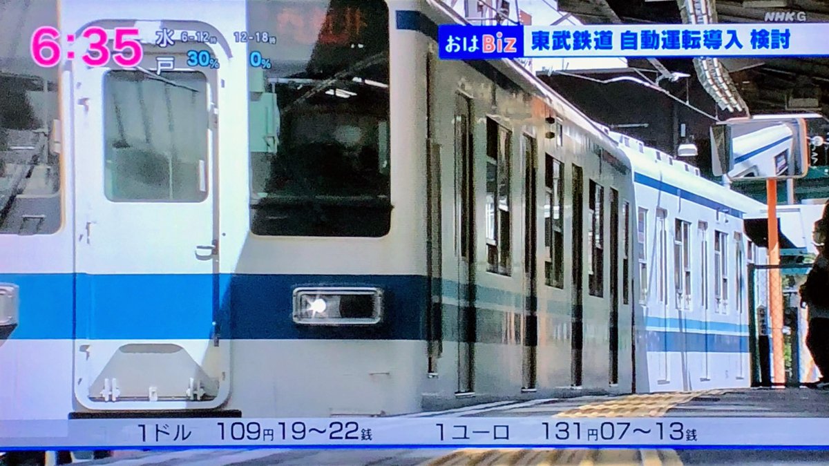 5年前の報道で東武が自動運転を発表したことよりも、当時のドル円相場が衝撃だ。
