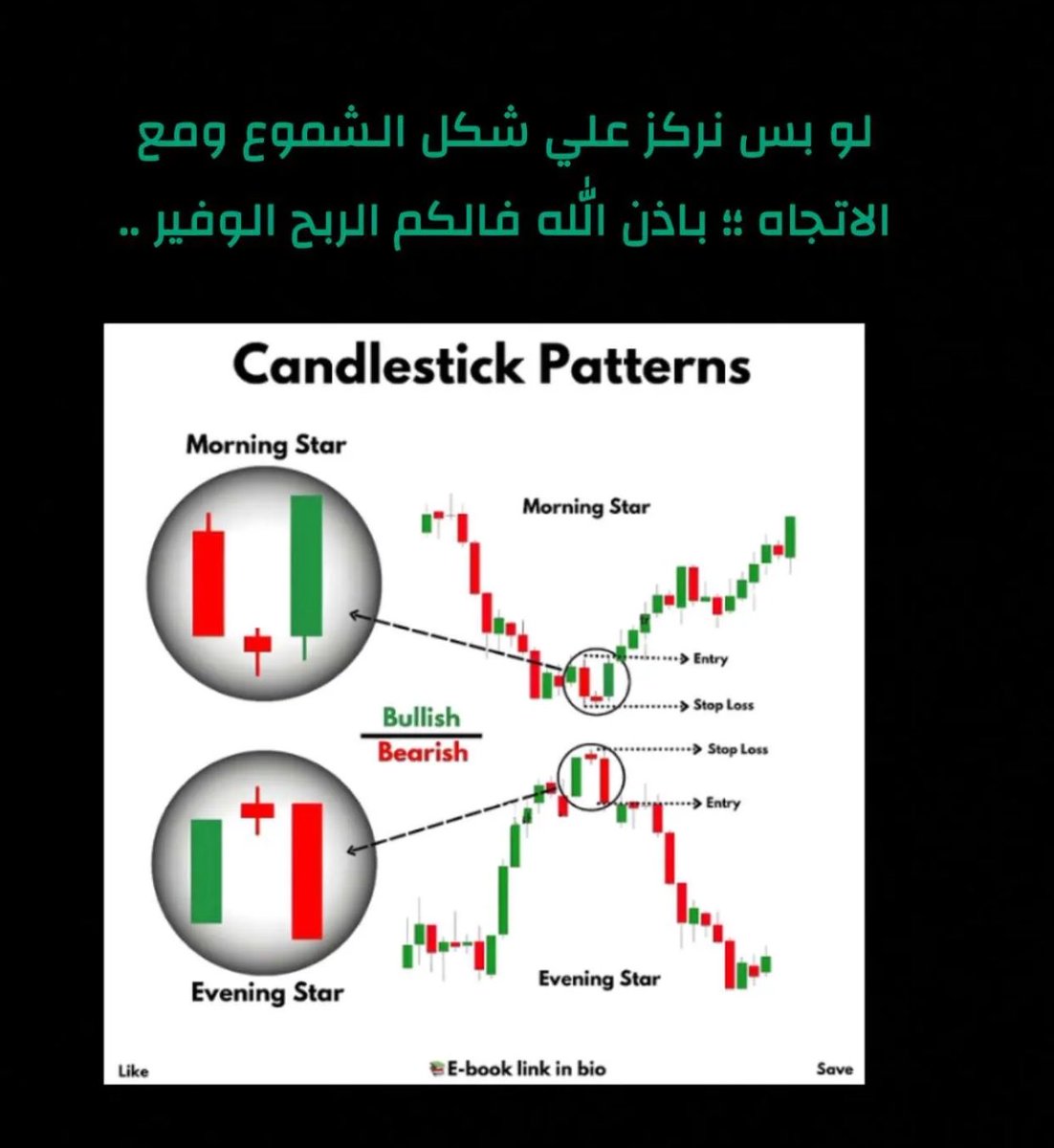 Lady_chart📊💹 tweet media