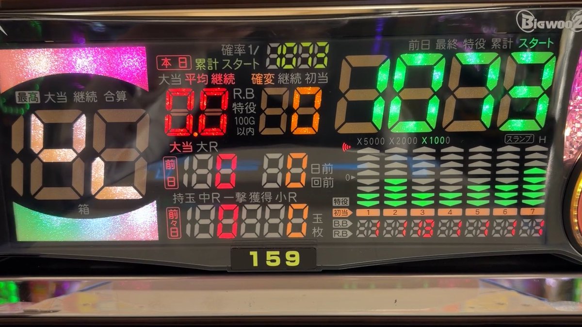 人生いちかパチか tweet media