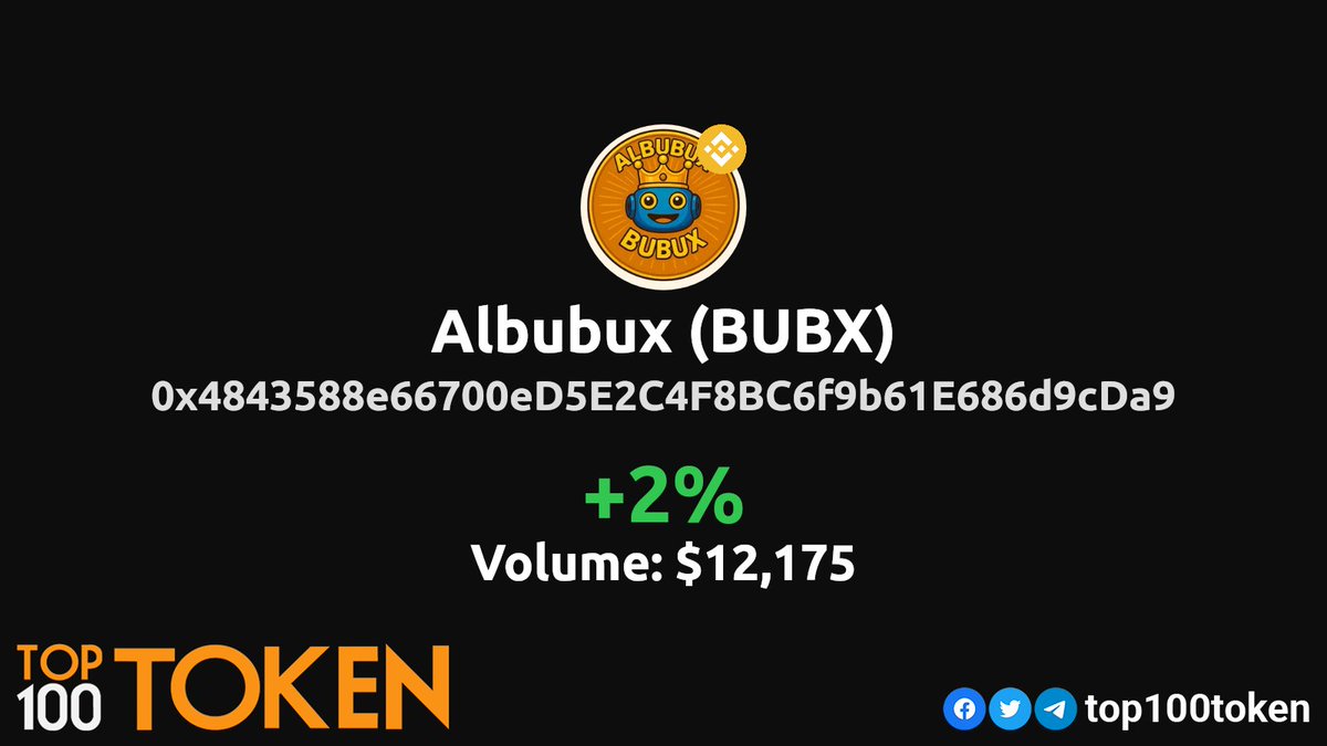 Top100Token tweet media
