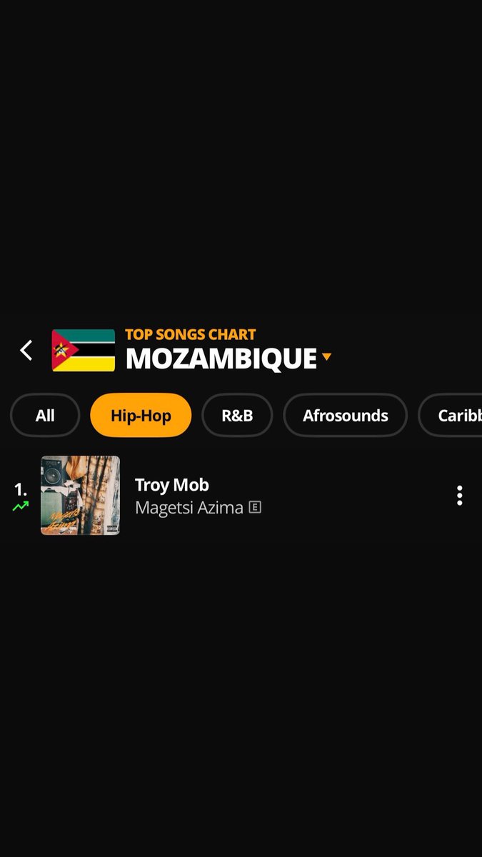 Troy Mob Related tweet media