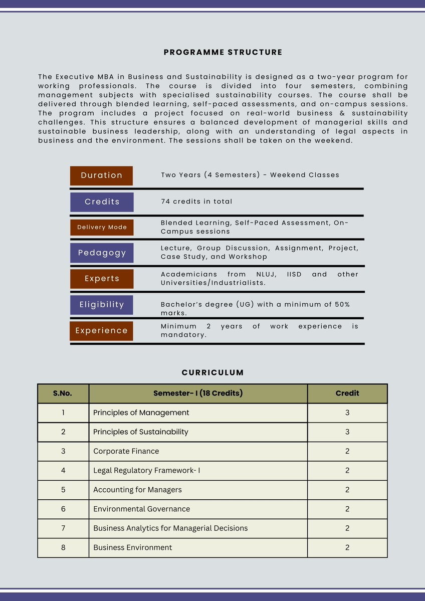 National Law University Jodhpur tweet media