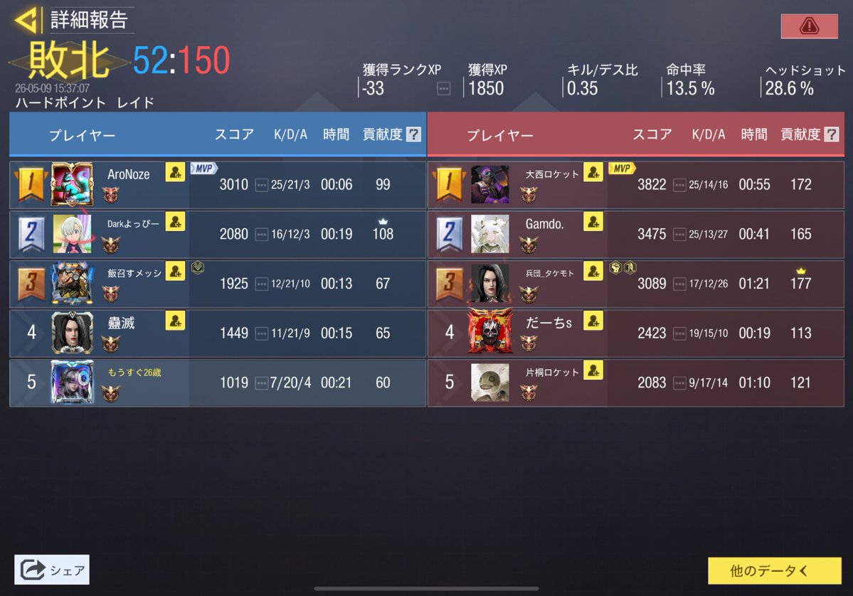 きゃば tweet media