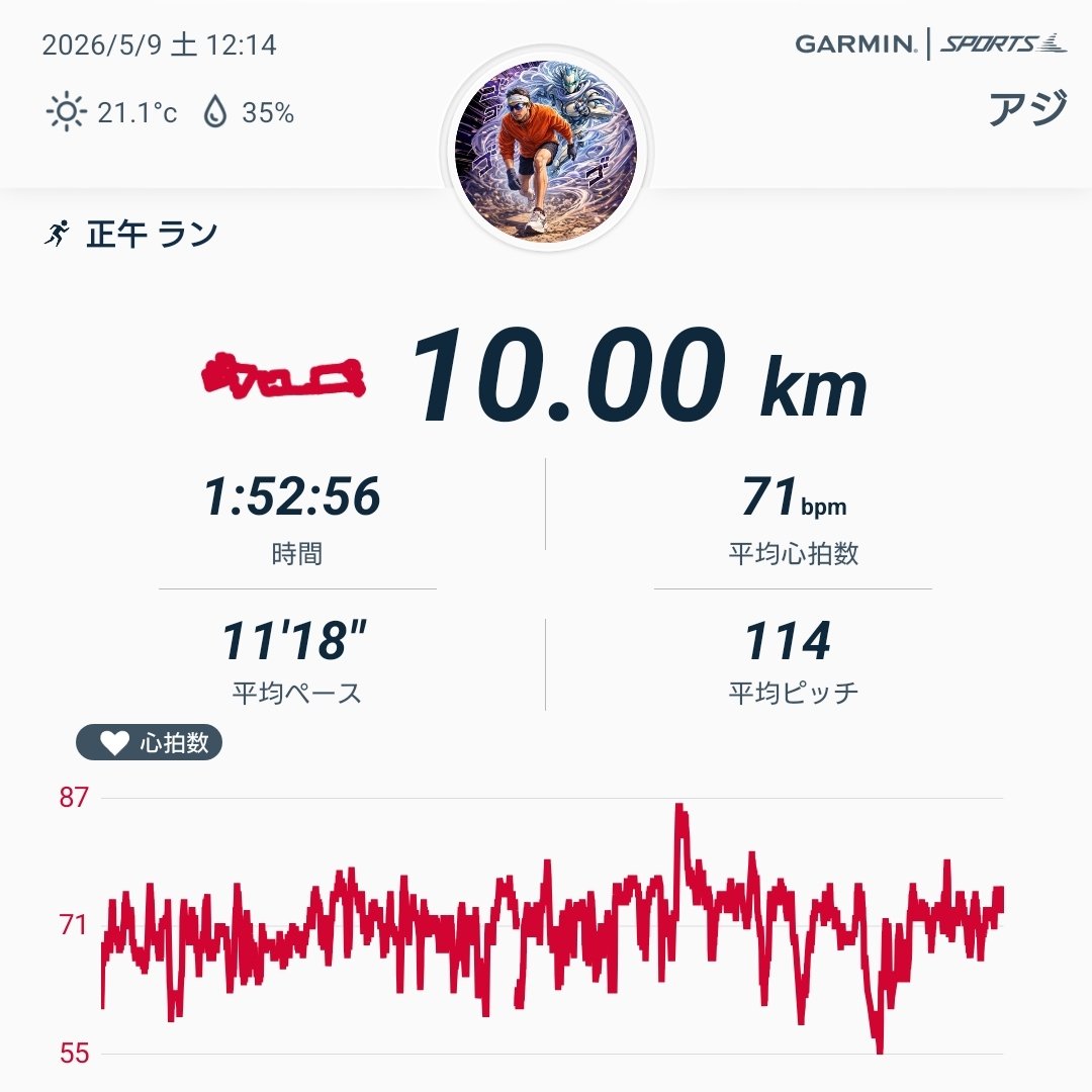 阿部(旧アジ)@6月14日(日)飛騨高山ウルトラマラソン100km tweet media