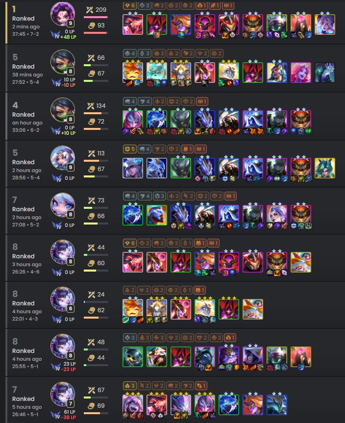 Queue Hell In the deep dusk of 1 am in the depth of doom queue hell I see the ...