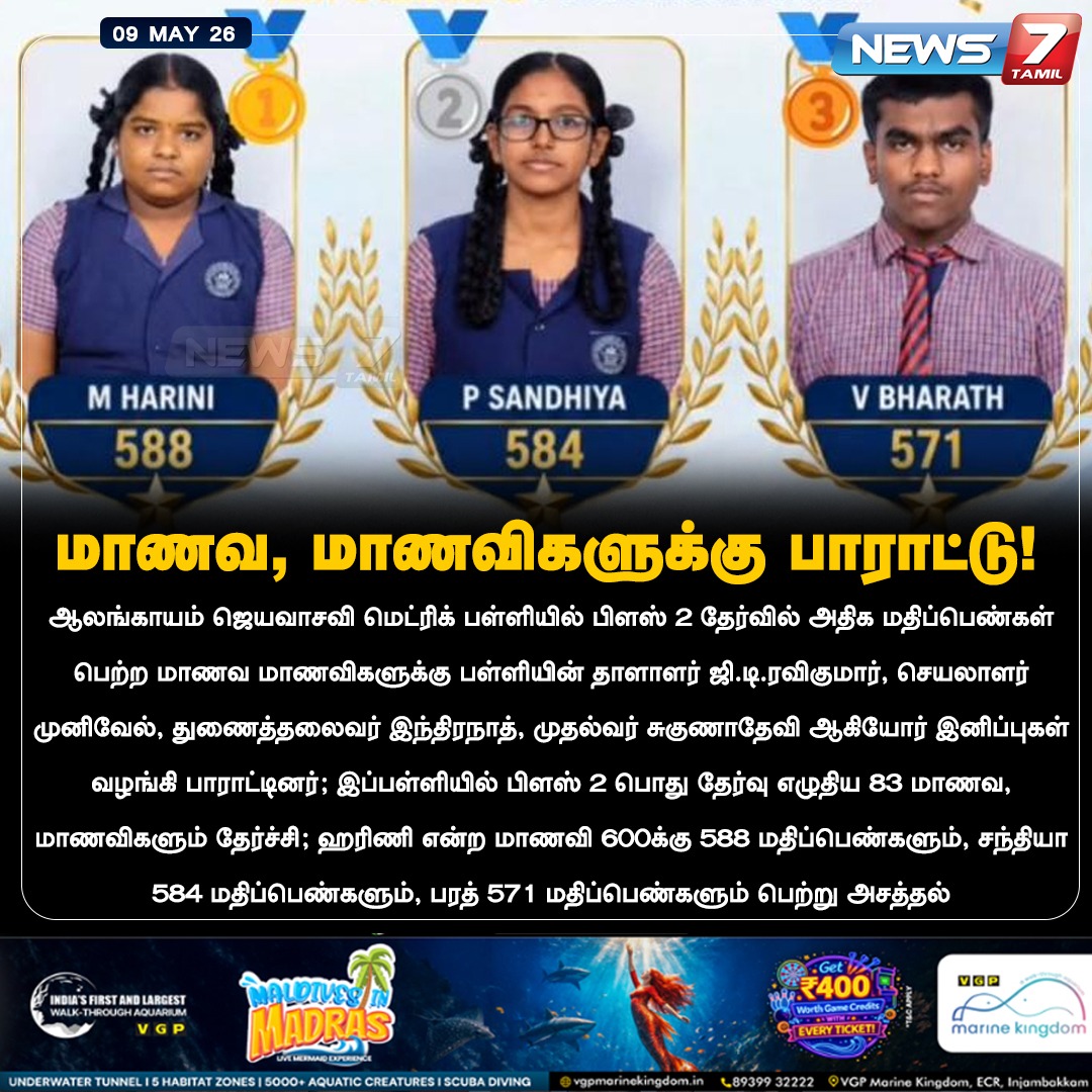 news7tamil's tweet photo. மாணவ, மாணவிகளுக்கு பாராட்டு!
#School | #Students | #12thResult | #Plus2 | #ExamResult | #SchoolStudents https://t.co/8O4fDh4Js5