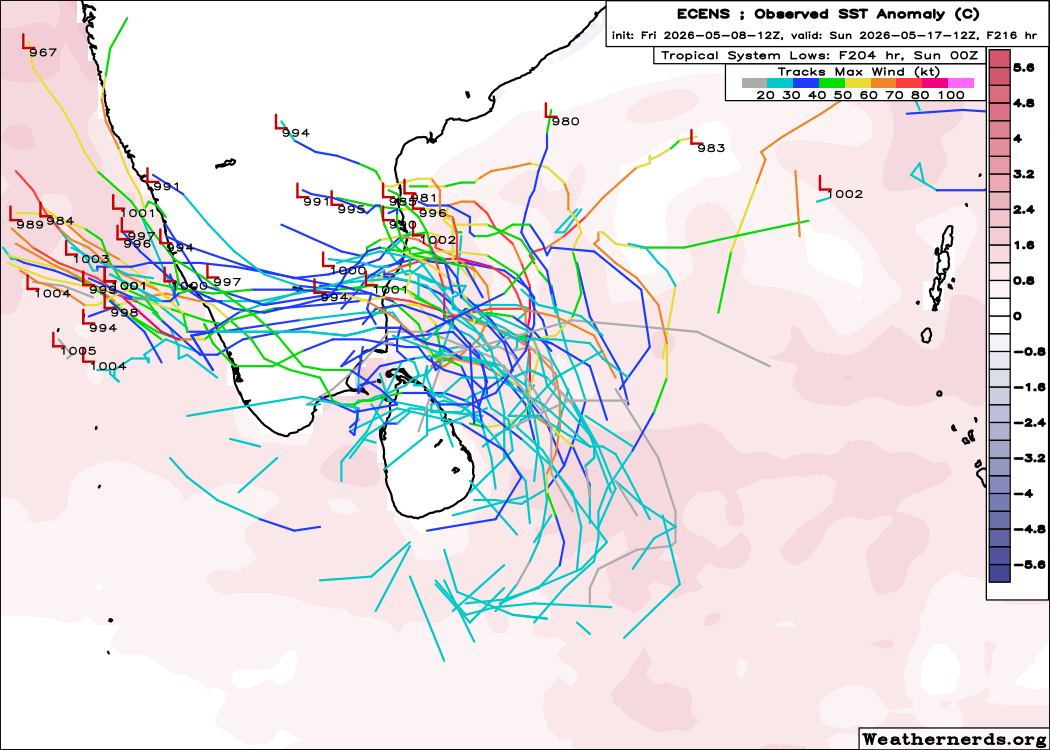 _Imsarath2000's tweet photo. Upcoming system track towards coastal tamilnadu.
#Ecmwf #Chennai https://t.co/Gei3yW6Kd0