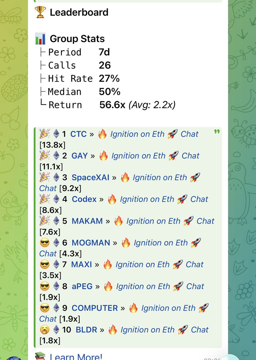 ignitionalpha_'s tweet photo. Sorry I’ve been quiet. Still here and still working tirelessly on both eth and sol engines. Here’s the last 7 days performance on them both. https://t.co/fZJDyzLfE9