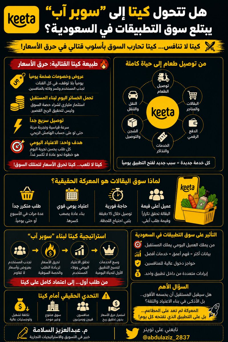 عبدالعزيز السلامه tweet media