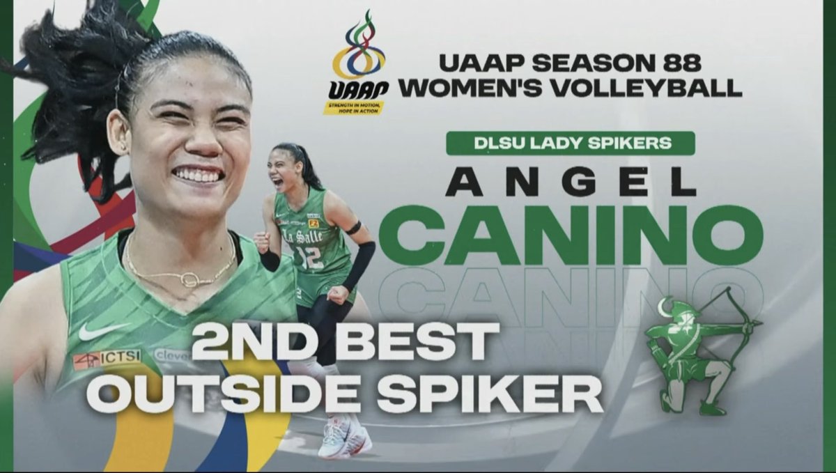 volley_thingz's tweet photo. Second Best OH, Angel Canino!!!

Congrats, Angel!!!
 #UAAPSeason88 https://t.co/iHO84iO7Md