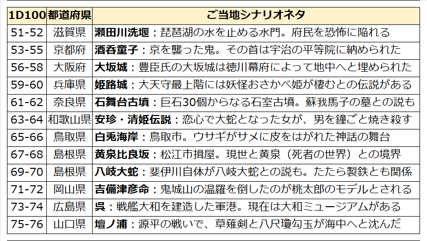 まこ tweet media