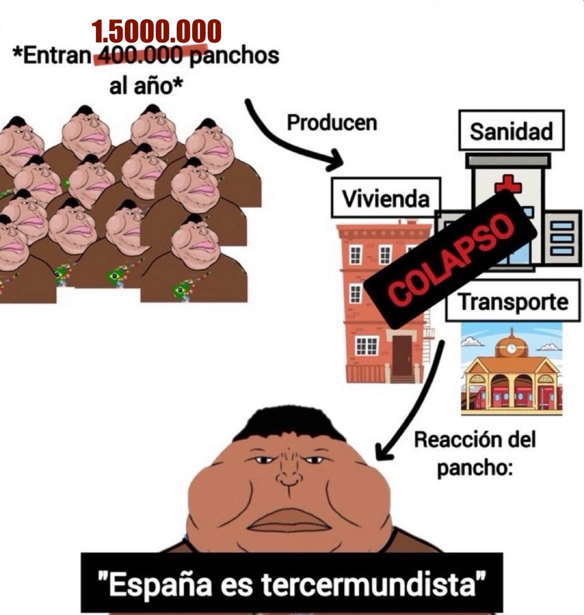Juan (@718esp) on Twitter photo 