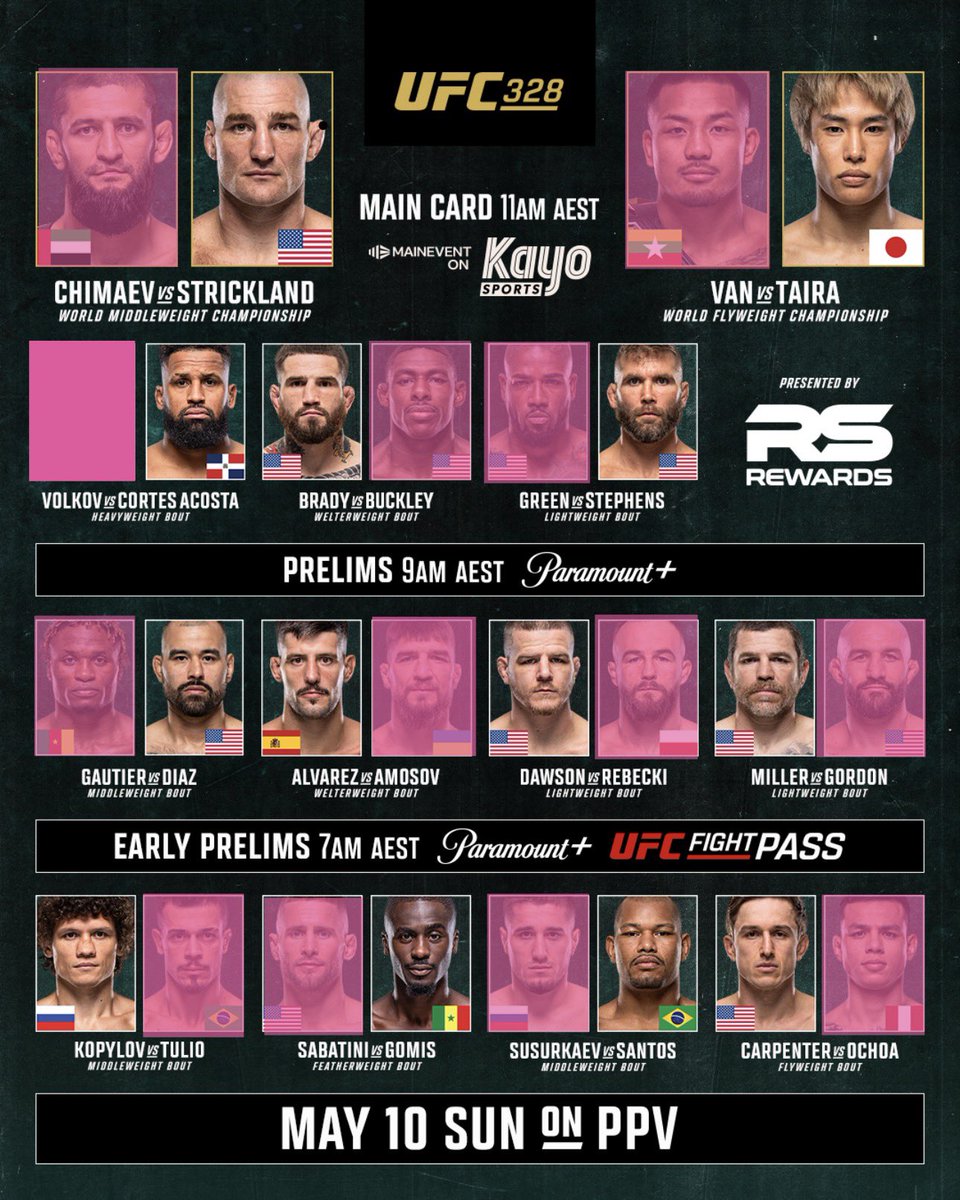 JJ_HD06's tweet photo. #UFC328 PREDICTIONS #UFC #FIGHT https://t.co/W53XBxTWP8