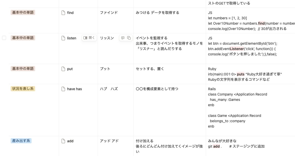 zundabyon's tweet photo. RUNTEQの我がポートフォリオに
プログラミング的英単語帳を作りました！
めたっぴ図書館から飛んでいけます！
よりコードの英語に対する
壁を無くして、楽しく学んでいこう！
(宣伝)

↓こんなの https://t.co/38oZA3Dbue