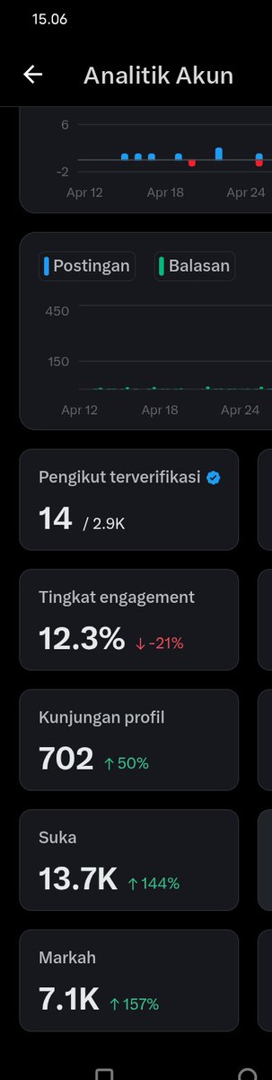 gie 𐙚 tweet media