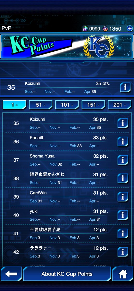 Koizumi (@Koizumi87546679) / Posts / X