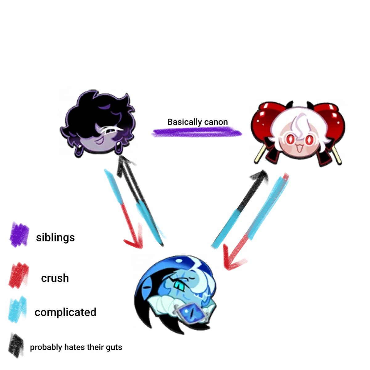 emo pure vanilla cookie tweet media