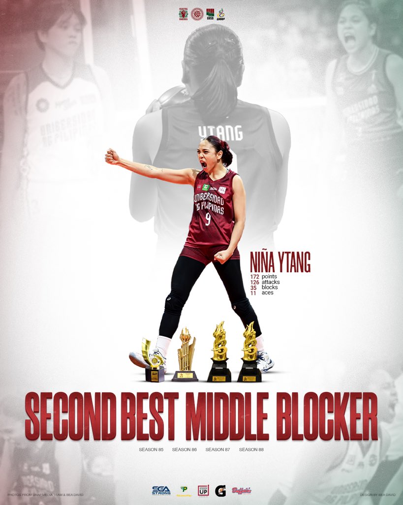 UP Women's Volleyball Team tweet media