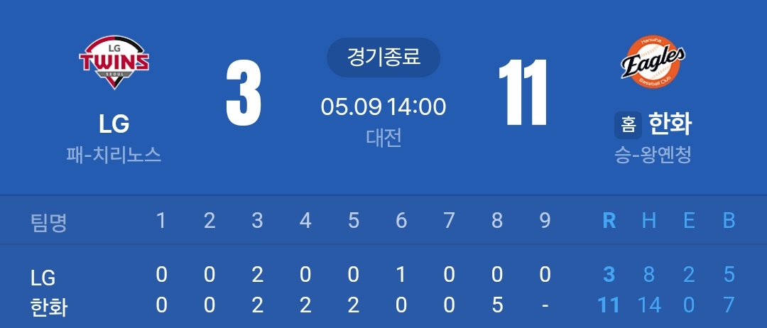 기횬 오늘은 저희가 이겼어요 🤭