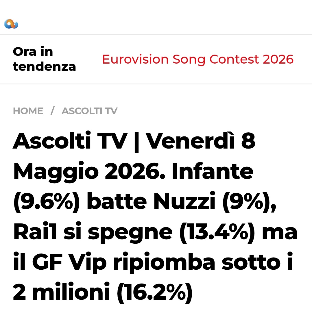Appena sostituito con "batte"

PEGGIO MI SENTO AHAHA

#QuartoGrado #AscoltiTv