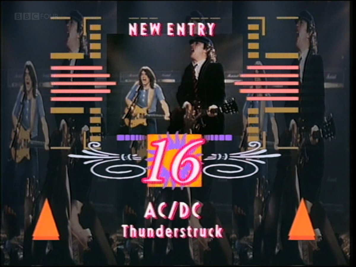 Top of the Pops Chart Rundown Pictures tweet media