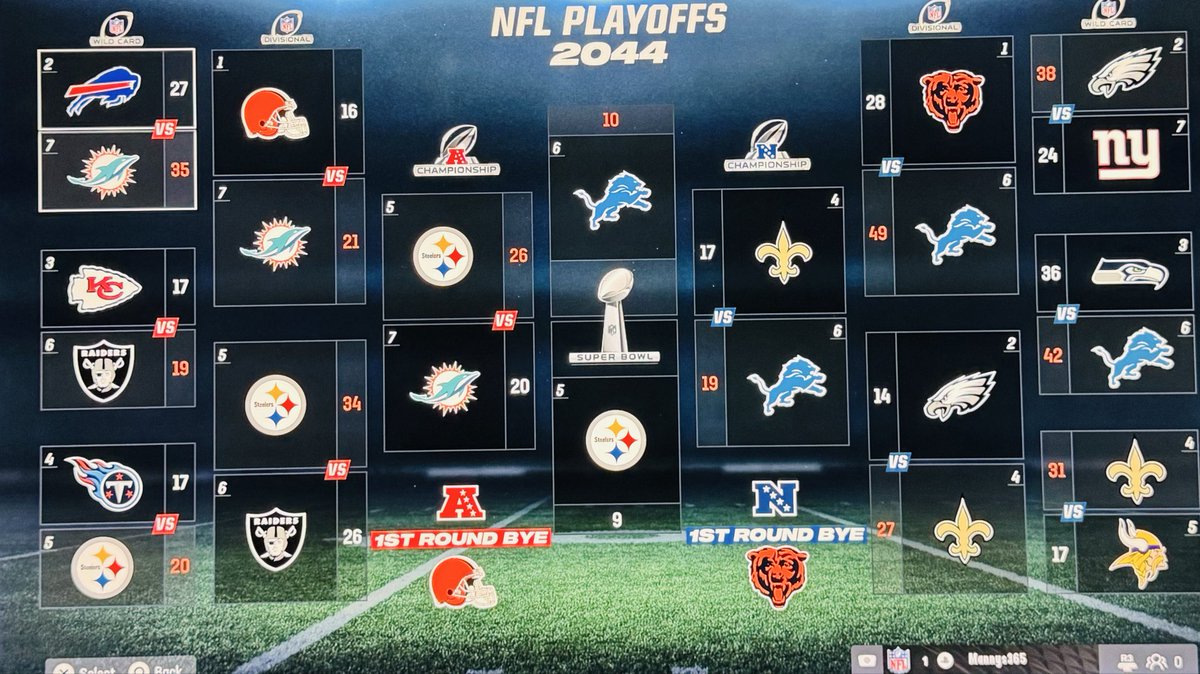 akut_Fire's tweet photo. 🏈🏆🌎🍾🏟️ https://t.co/gLJwW0qF6O