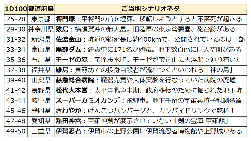 まこ tweet media