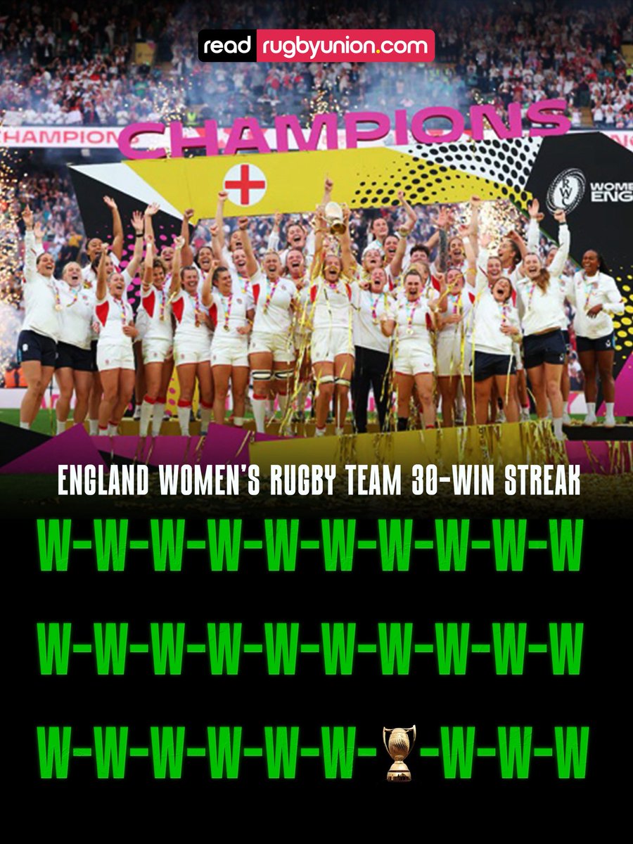 Read Rugby Union tweet media