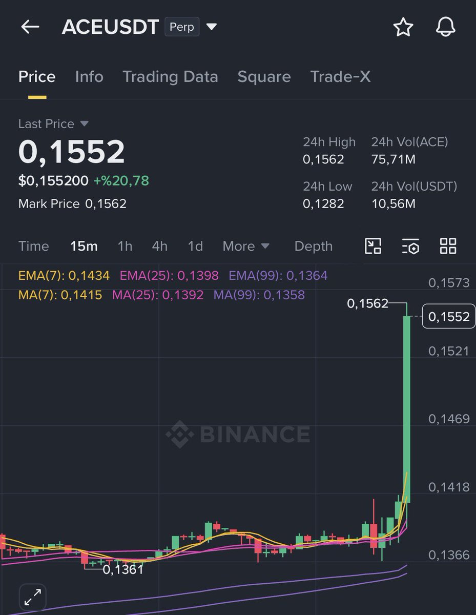 Kripto Capris tweet media