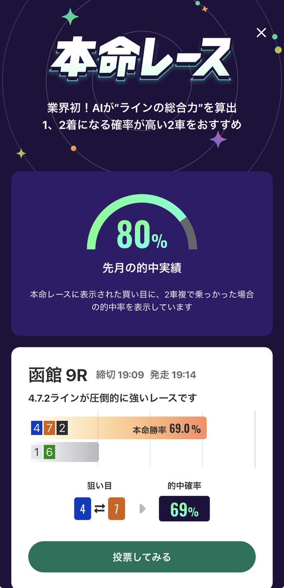 51_moon99's tweet photo. 今日はモッピーでアプリの新規登録で
5,500円ゲット✊💖

AIのオススメで投票してみたけど当たるといいな〜🎶

#モッピー
紹介コード：YHUPA17d

https://t.co/X0laWx4iBT https://t.co/D735zF5Cmy