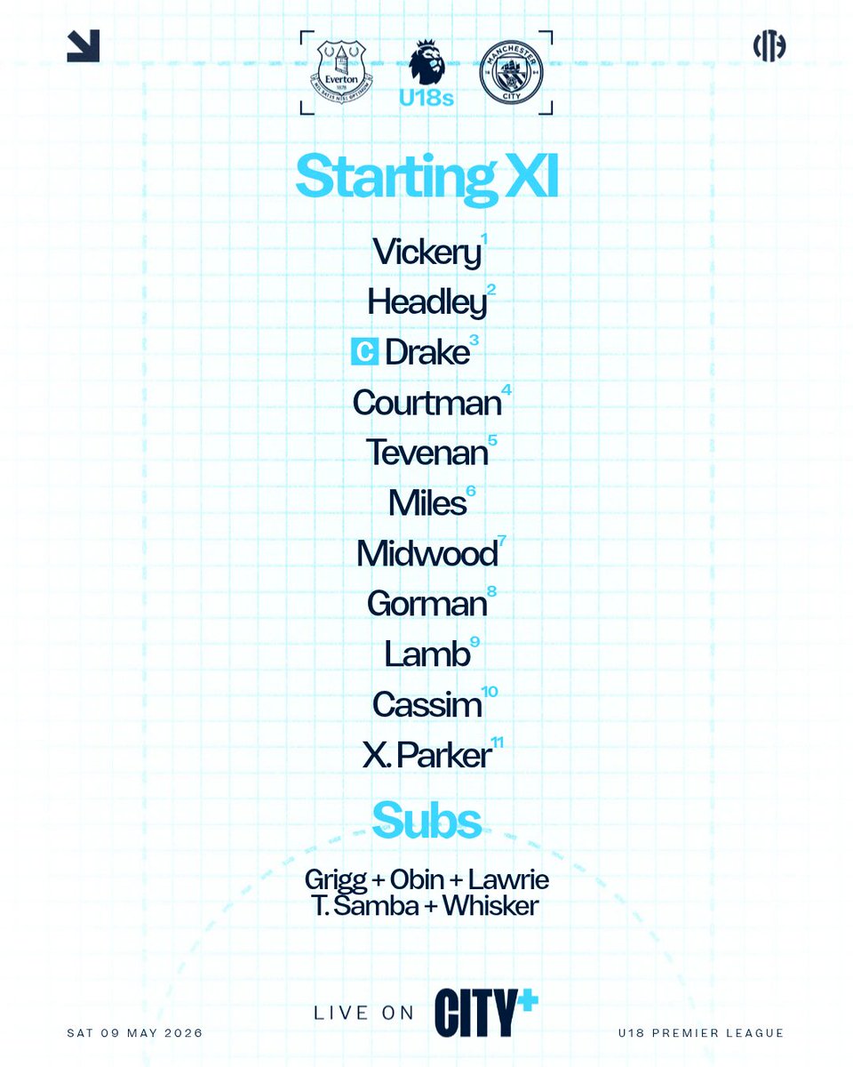 ManCityAcademy's tweet photo. Your City side to take on Everton in the #U18PL 🩵

XI | Vickery, Headley, Drake (C), Courtman, Tevenan, Miles, Midwood, Gorman, Lamb, Cassim, X. Parker

SUBS | Grigg, Obin, Lawrie, T. Samba, Whisker

LIVE on CITY+ ➡️ https://t.co/OCqNyKZU2E https://t.co/V2MOtqAGYy