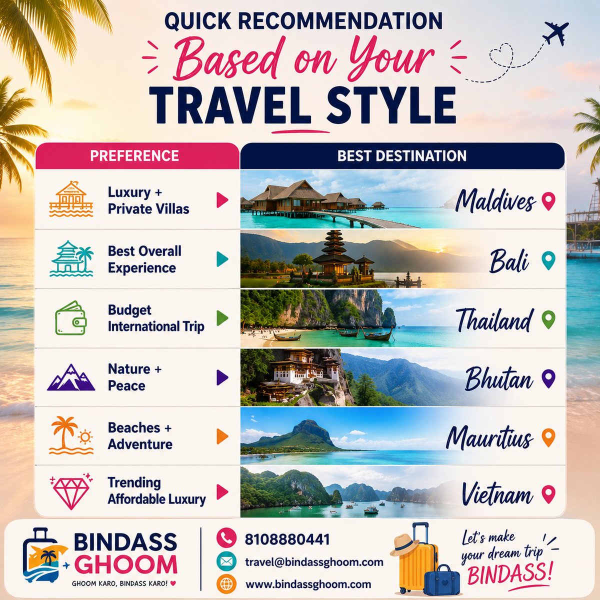 bindass_ghoom's tweet photo. 💕 Best Honeymoon Destinations Near India for May ✈️

🏝️ Maldives – Luxury
🌴 Bali – Best Overall
💸 Thailand – Budget Trip
🏔️ Bhutan – Nature &amp; Peace
🌊 Mauritius – Adventure
✨ Vietnam – Affordable Luxury

📞 8108880441
🌐 https://t.co/Tz4olHbnNK

#Honeymoon #CoupleTravel https://t.co/R6dHmB36o1