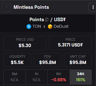 MoonoshiETH's tweet photo. TEST TOKEN FROM TON TEAM $TON

Remember $TST deployed by @BNBCHAIN?

$TON Core team deployed test token  

CA: EQD6Z9DHc5Mx-8PI8I4BjGX0d2NhapaRAK12CgstweNoMint  

Buy on @dedust_io

EQDNSqsfNSDXdCEhU1DZIgfZUktbx3IfMpxW3Gre9VQPC5ss

Proof and lore below: https://t.co/lnDqw93mhY